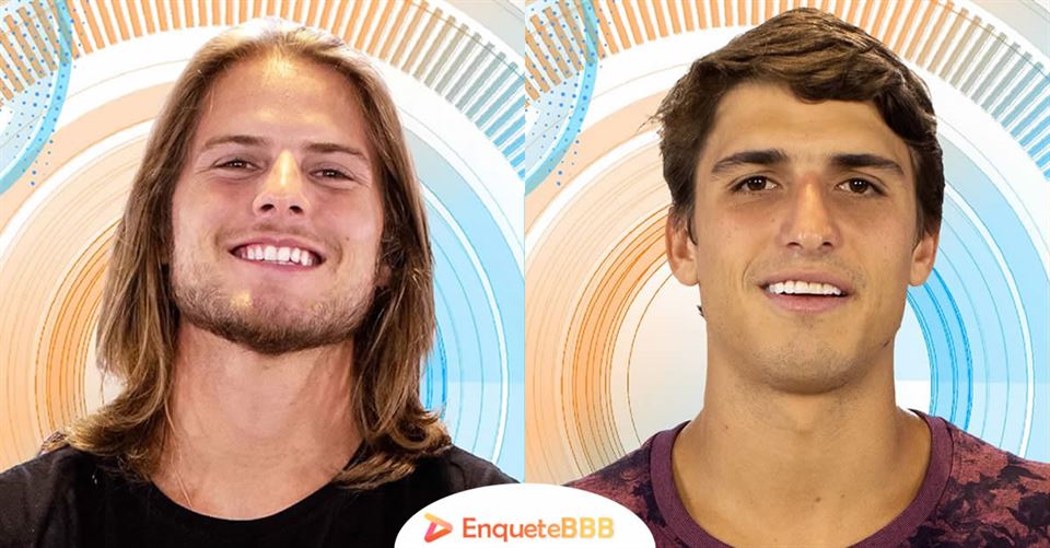Suposto Paredão entre Daniel e Prior: Quem sai? - Enquete ...