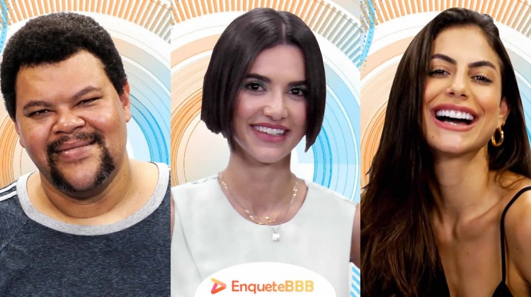 Enquete BBB20: Babu, Manu e Mari estão no Paredão ...