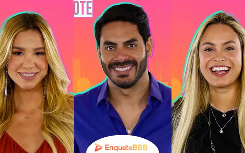 Enquete do BBB 2021 revela resultado parcial do paredão de ...