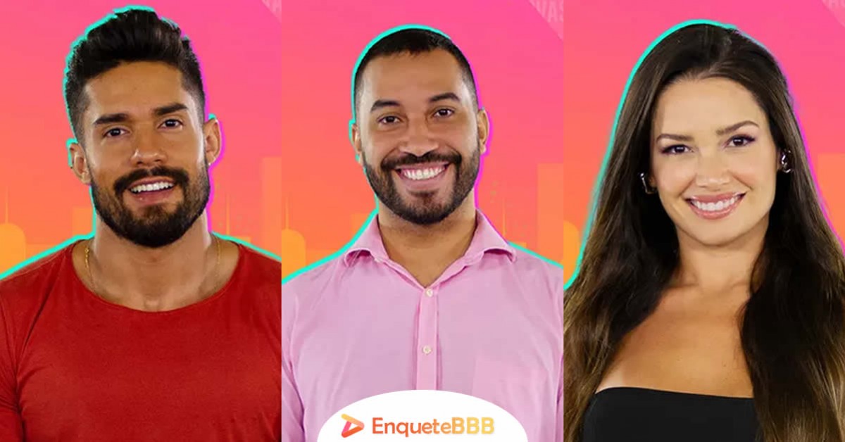 Quem deve ser eliminado do 'BBB 21'? Vem conferir ...